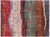 Handmade Persian Gabbeh Tribal Wool Rug - Manhattan Rugs