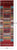Hand-Knotted Persian Gabbeh Tribal Runner Rug - Manhattan Rugs